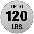 120lbs