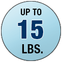 15lbs.