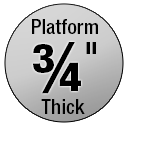Mat Platform