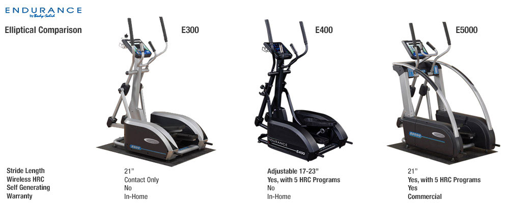 Fitness Factory