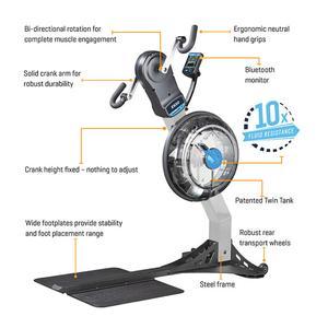 E650 Ergometer
