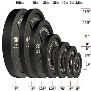 OSB355 Specs