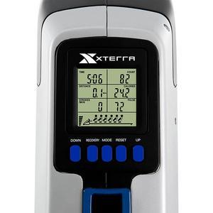 ERG500